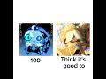 100 for @Smc_is_real #cookierunkingdom