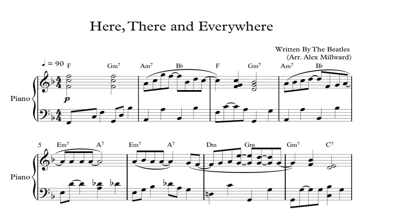 Everywhere You Look from 'Full House' Sheet Music in E Major  (transposable) - Download & Print - SKU: MN0143700