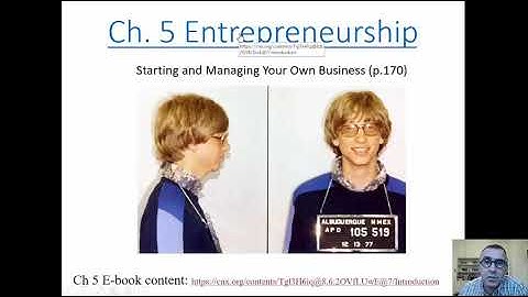 BUS10 Ch5 Entrepreneurship: Starting and Managing your own business