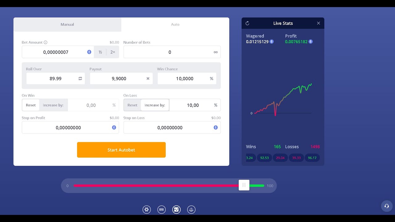 Btc's Method BTC Method Auto Strategy 5.0$/Hour Method 2 | UPDATED Strategy ...