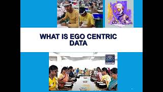 Ego Centric data concept and AI Robotics