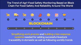 NDS Blockchain Solution for Beef Traceability