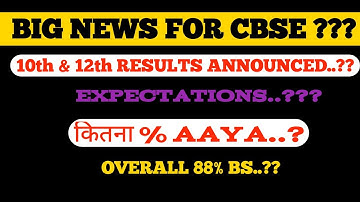 CBSE Board Class 12 Result 2020 aa gaya, CBSE Class 12 2020 Result, CBSE 12th Result 2020 Declared,