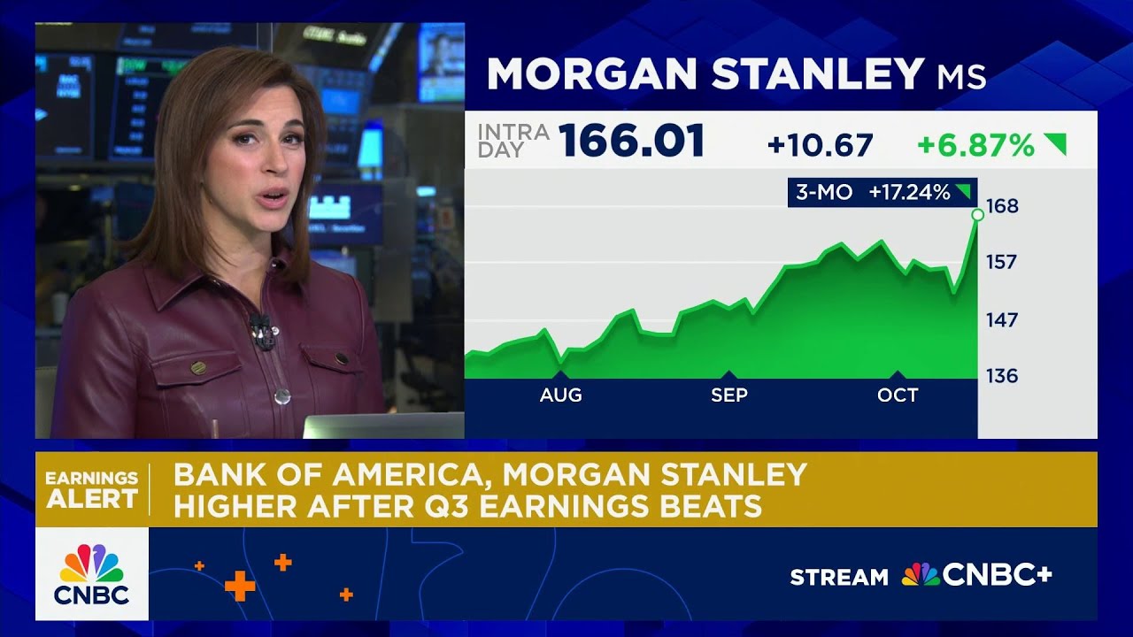 Bank of America & Morgan Stanley higher after third quarter earnings ...