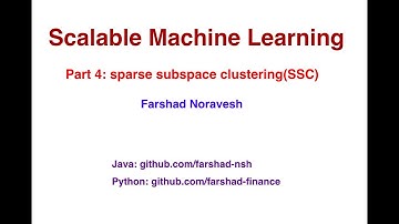 Part 4: sparse subspace clustering (SSC)