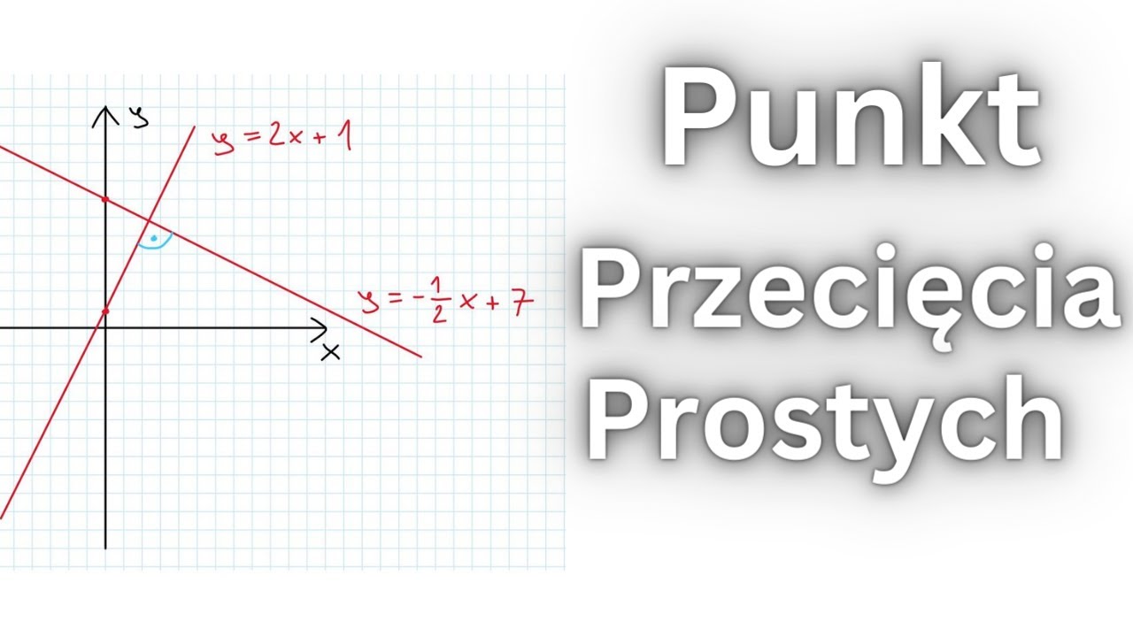 Proste Prostopadłe I Równoległe Zadania Proste Prostopadłe i Punkt Przecięcia Dwóch Prostych - YouTube