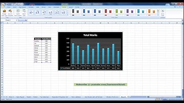 How to use Area Chart in Excel in Hindi | Learn to use Area Chart in Excel 2007+