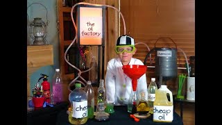 Vine & Grind Olive Oil & Vinegar Shop - The Certified AUTHENTIC Shop you can trust !
