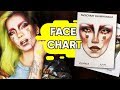 Макияж по FACECHART от NYX