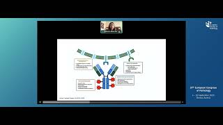 Biomarkers for antibody drug conjugates ADC