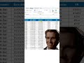 Figer les volets sur Excel !