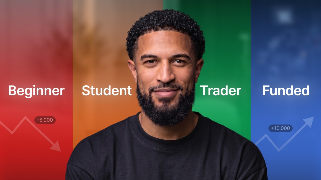 How To Start Trading As A Beginner In 2027