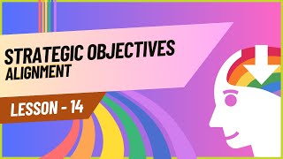 Strategic Objectives Alignment