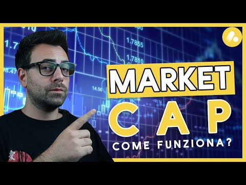 Video: Qual è la capitalizzazione di mercato di Dell?