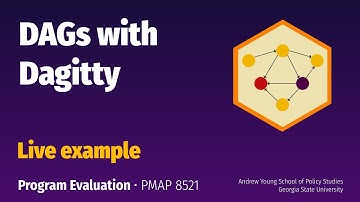 PMAP 8521 • Example: DAGs with Dagitty