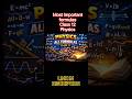 CLASS 12 MOST IMPORTANT FORMULAS. FORMAL SHEET PHYSICS... 🔥🔥 #motivation #inspiration  #exam