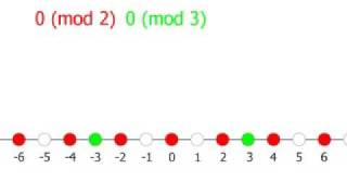A Covering System Whose Smallest Modulus is 40
