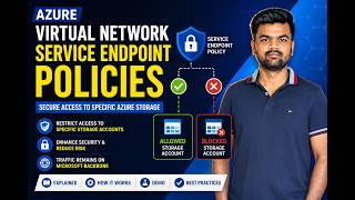 Azure Virtual Network Service Endpoint Policies