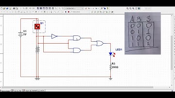 Circuito combinacional número 1 (Multisim)