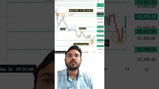 Nifty and Banknifty 🤑 Levels 12 May Performance #tradexo #nifty #banknifty #niftyanalysis