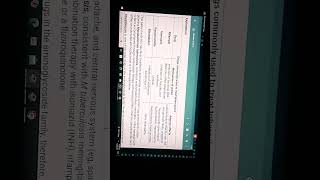 Treatment of Tuberculosis #usmle #firstaidlectures #uworld #step1 #imgs#nbme