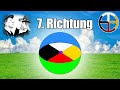 7. Richtung - Sabine und David Little Elk