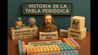 HISTORIA DE LA TABLA PERIÓDICA