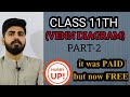 SETS || VENN DIAGRAM (Part 2) || class 11 || by Ankur sharma