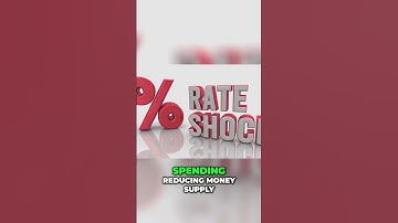 How Governments Control Inflation 💰 | Interest Rates, Money Supply & Fiscal Policy  #inflation