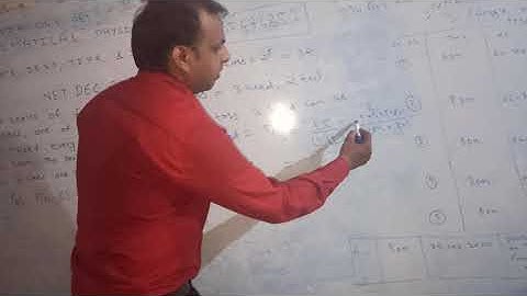 CSIR-UGC -NET DEC 2012, physical science, mathematical physics, probability, lect 6/20