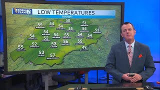 Another Warm Day Friday Before We See Some Changes