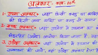 उपमा,रूपक,उत्प्रेक्षा अलंकार की परिभाषा उदाहरण | Hindi important question Class 10th 2021 |