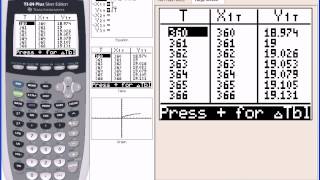 PC: 9.4 Notes: Example 2 - Using a Graphing Utility in Parametric Mode