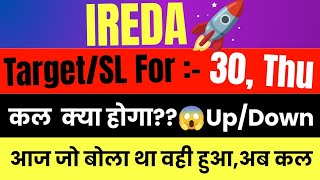 indian renewable energy share 30 april target | ireda share 30april target | ireda share latest news