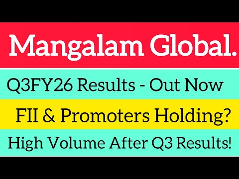 Mangalam Global Share Latest News Today | Mangalam Global Enterprise Share Price | Mangalam Global