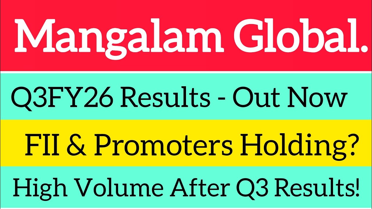 Mangalam Global Share Latest News Today | Mangalam Global Enterprise Share Price | Mangalam Global