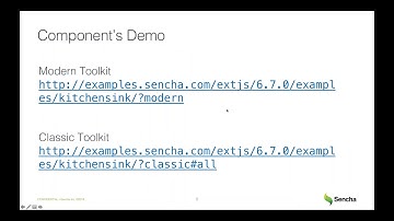 Sencha Ext JS Weekly Product Demo
