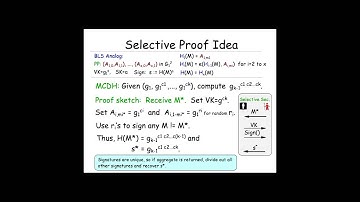 Full Domain Hash from (Leveled) Multilinear Maps and Ide ...