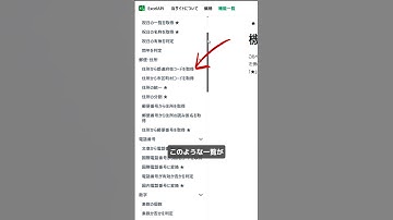 知らなきゃ損！スプレッドシート×API簡単活用術