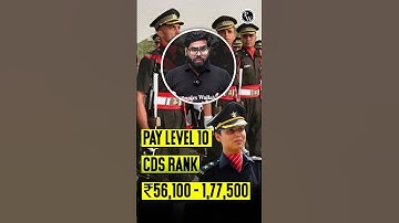 What is the Salary Structure for Candidates Selected through CDS Exam? | CDS Salary 2024 #PW #Shorts