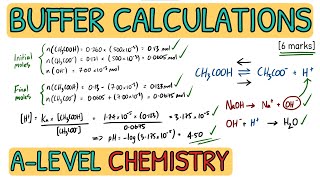 Acids and Bases: Buffer Calculation - Past Paper Exam Question Walkthrough｜AQA A Level Chemistry