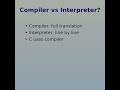 🔥C Programming | Top 5 Interview Questions | Embedded Systems #embeddedsystems #embeddedelectronics