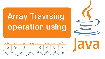 Array operation   Traversal java Explained in Hindi l Data Structure 2024