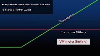 SmartRunway SmartLanding Features – Altimeter Setting (Routine Advisory)