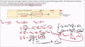 Lec 17 UA LMTD method for Heat Exchangers-tubular HX example solution