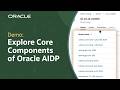 How to Use Master Catalog, Workspace, and Compute in Oracle AI Data Platform