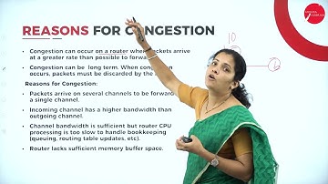 DAY 29 | DATA COMM. & COMPUTER NETWORKS | IV SEM | B.C.A | INTEGRATED SERVICES DIGITAL NETWORK | L6