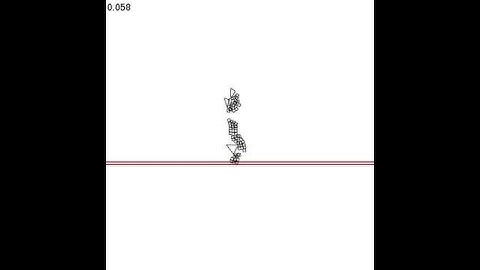 Rigid Body Collision Detection