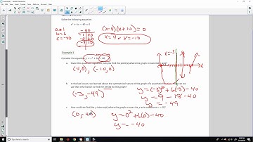 Algebra 1 Module 4 Lesson 9 Video