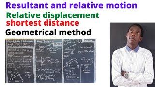 shortest distance: geometrical method ..............#africastruggle.